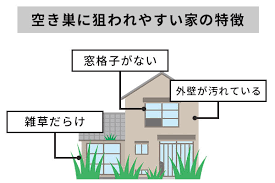 空き巣が狙いやすい家