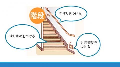 転倒防止対策