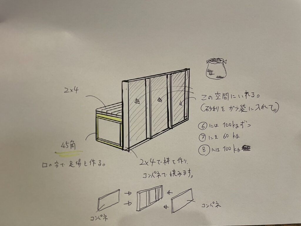 クラフトビレッジ西小山のみんなで構想している提案図の写真